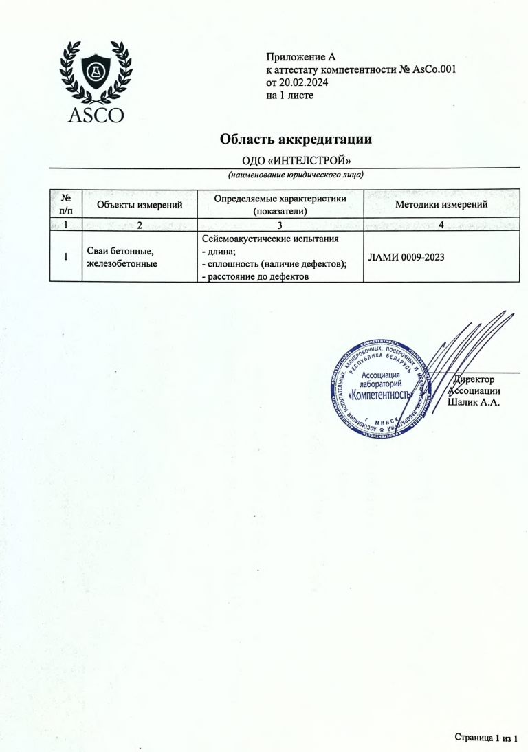 аттестат Компетентность Страница 2